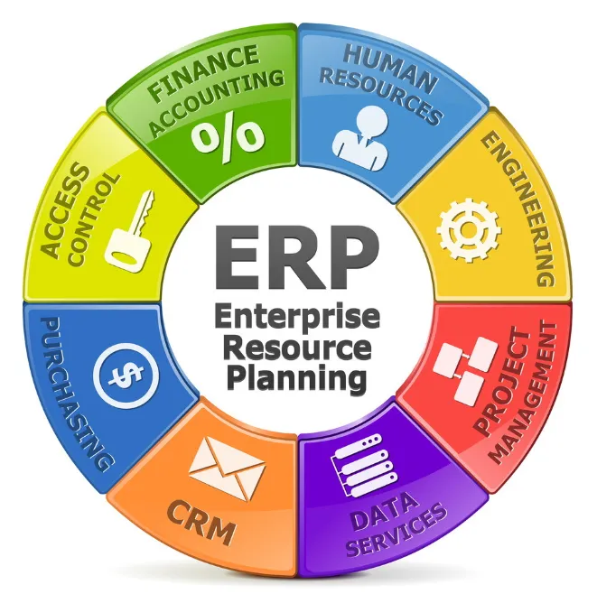 从 “信息孤岛” 到 “全链协同”，鞋业 ERP 让企业高效赢市场