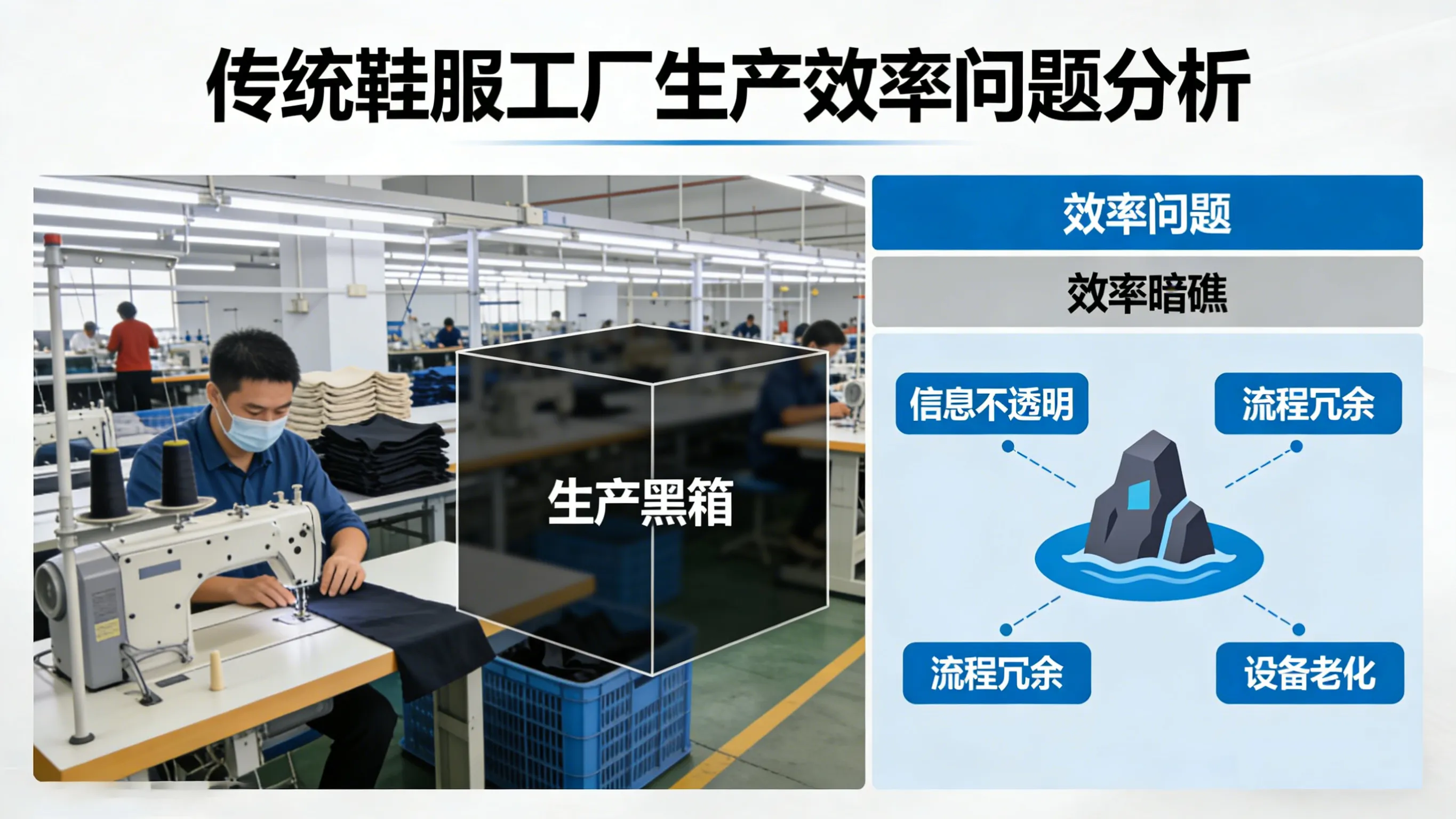 扫出“透明工厂”：慈溪顺通网络用“扫码计件”破解鞋服业生产黑箱