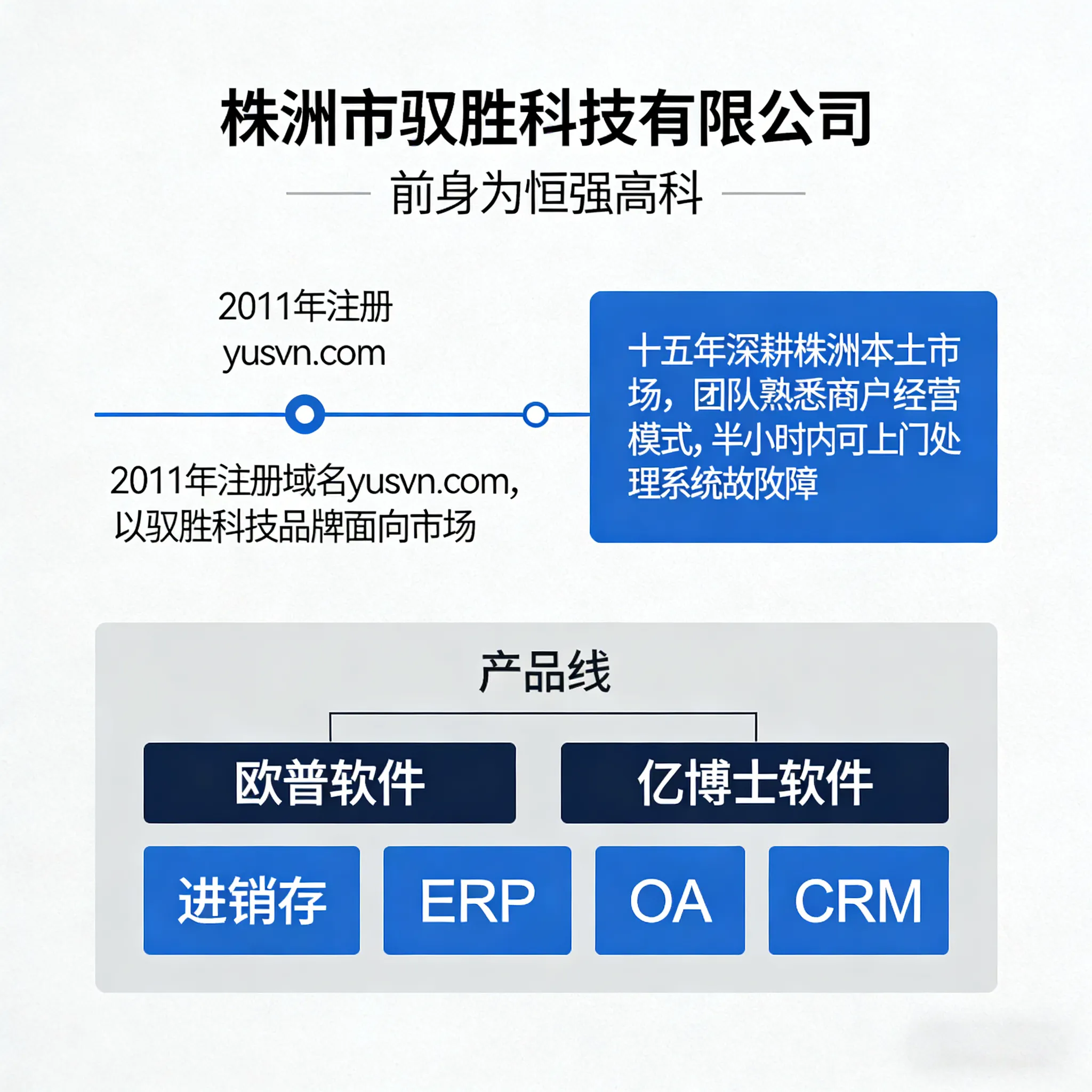 扎根株洲十五年：驭胜科技用“本地化+一体化”破局服装产业集群数字化