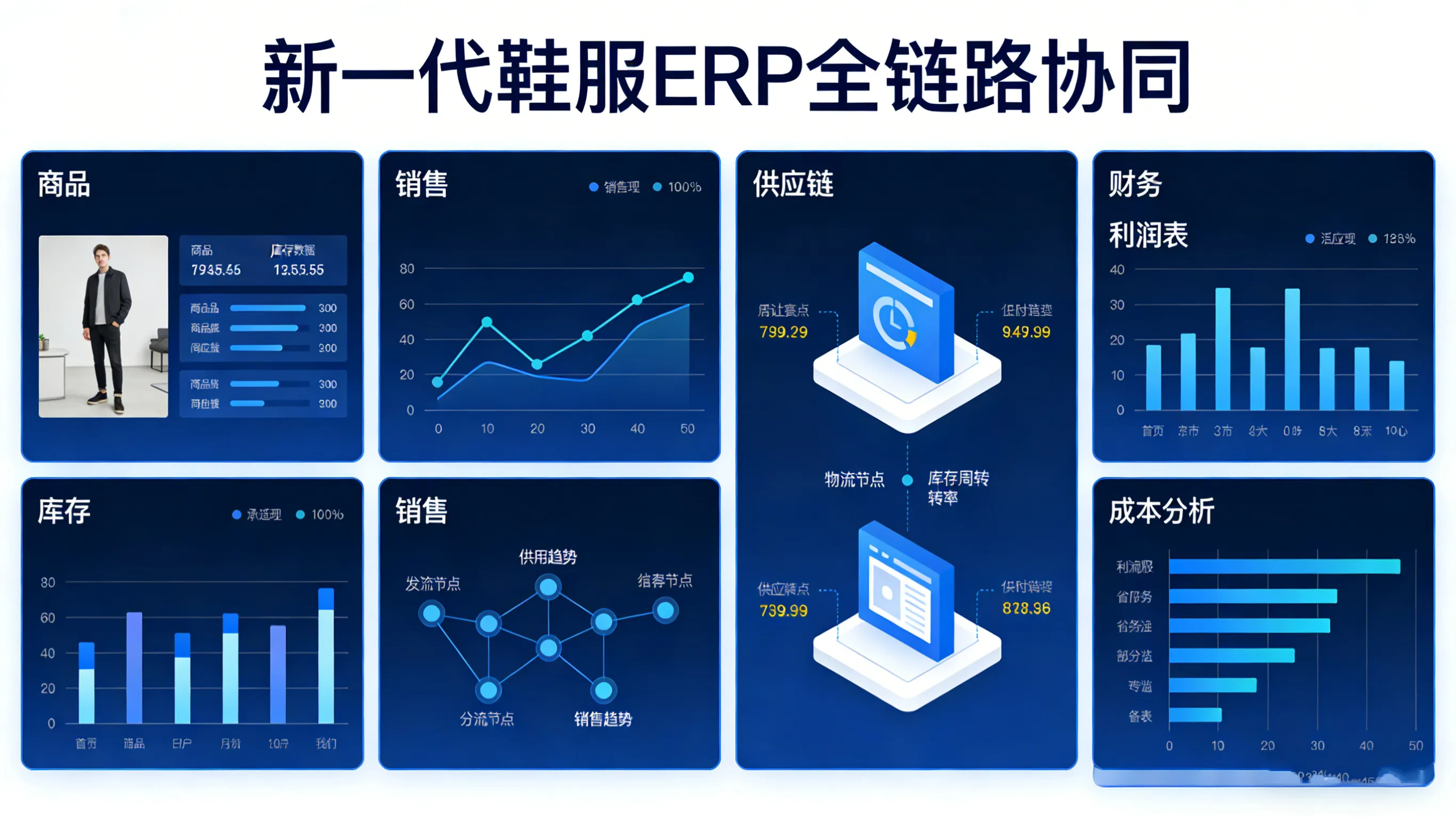 告别信息孤岛：洞察鞋服ERP全链路协同新趋势