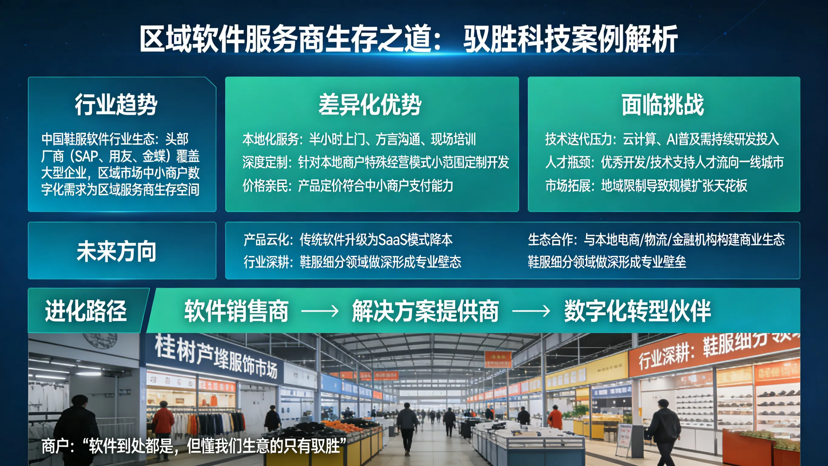 扎根株洲十五年：驭胜科技用“本地化+一体化”破局服装产业集群数字化
