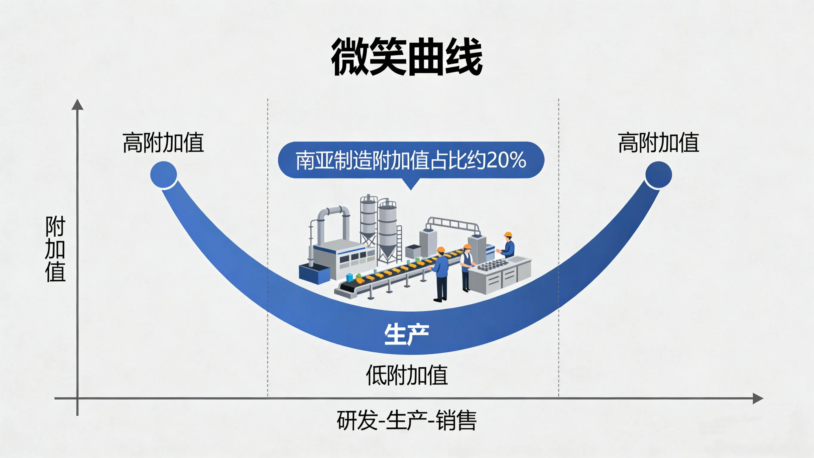 孟加拉鞋企的“数字跳板”:OMC用InStep ERP破解南亚制造困局