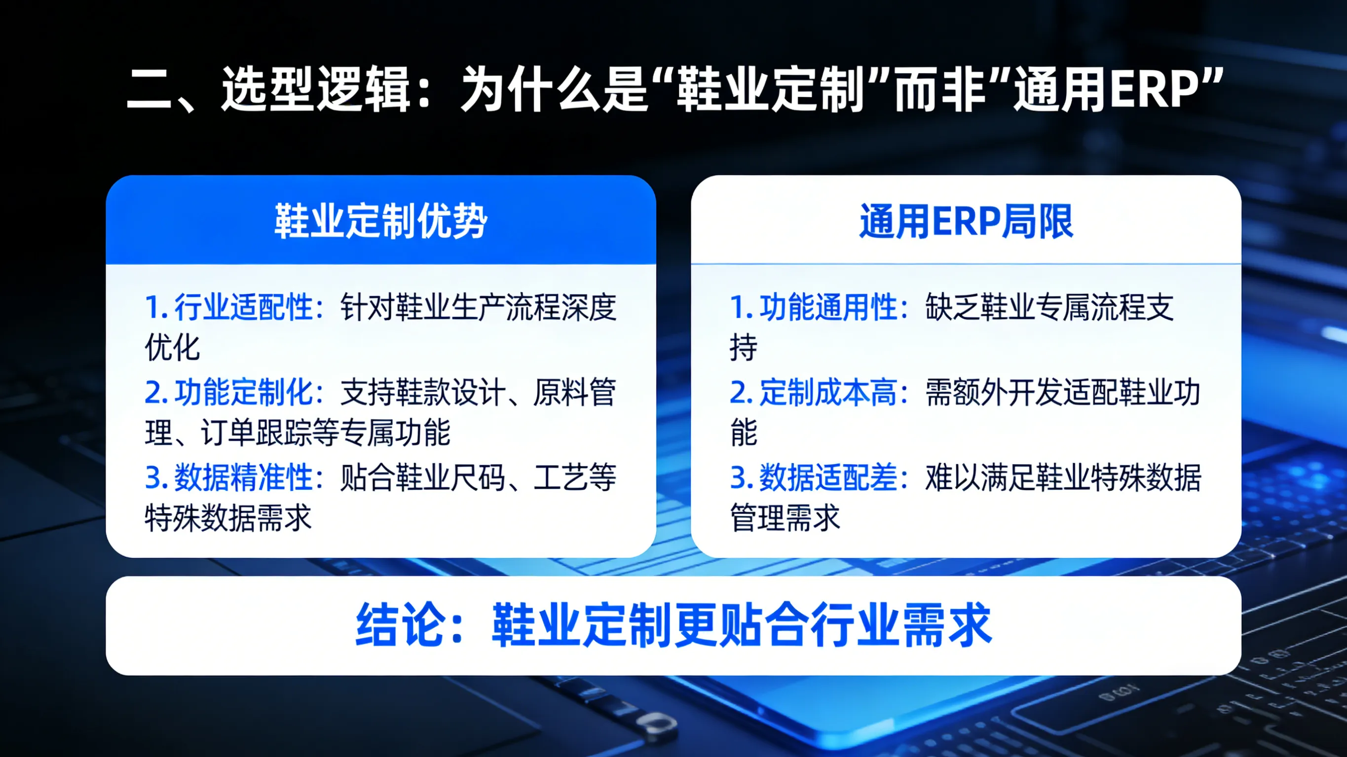 孟加拉鞋企的“数字跳板”:OMC用InStep ERP破解南亚制造困局