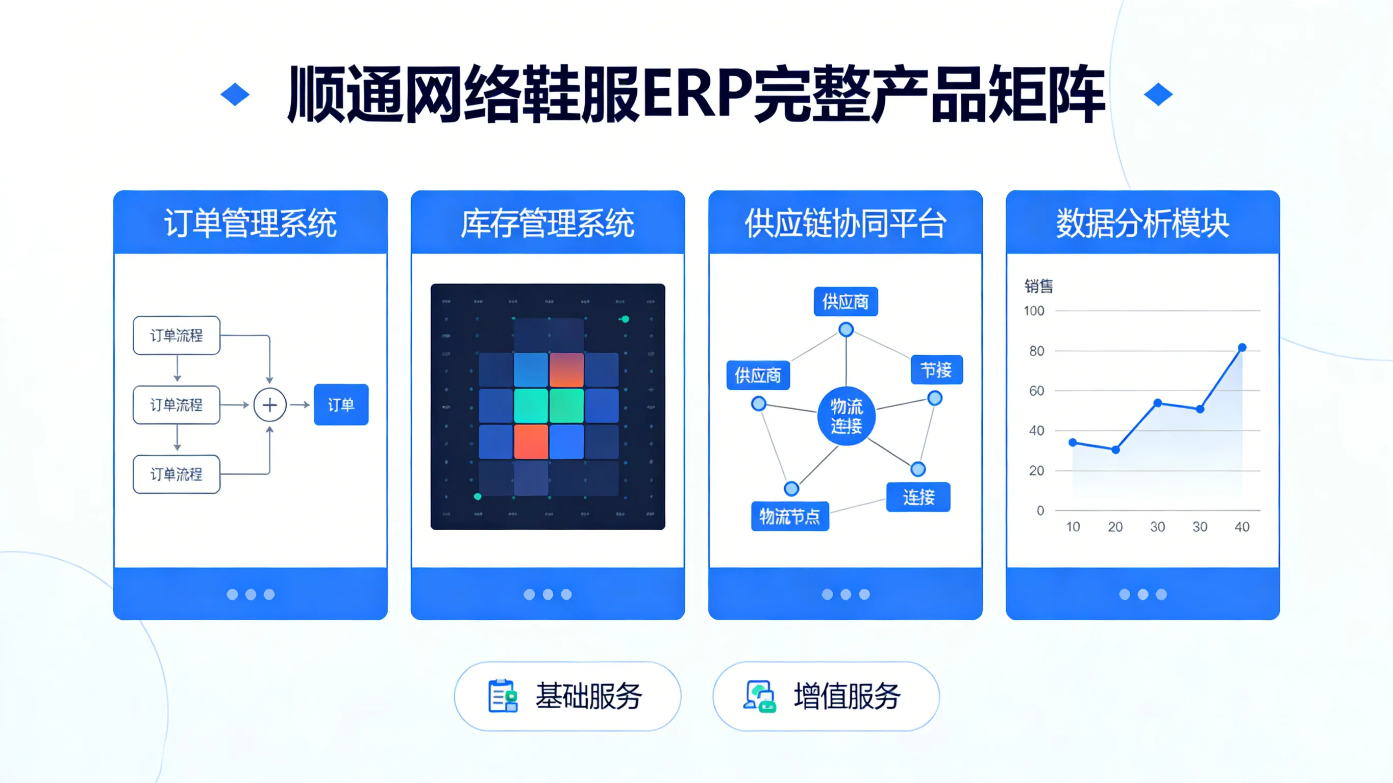 扫出“透明工厂”：慈溪顺通网络用“扫码计件”破解鞋服业生产黑箱