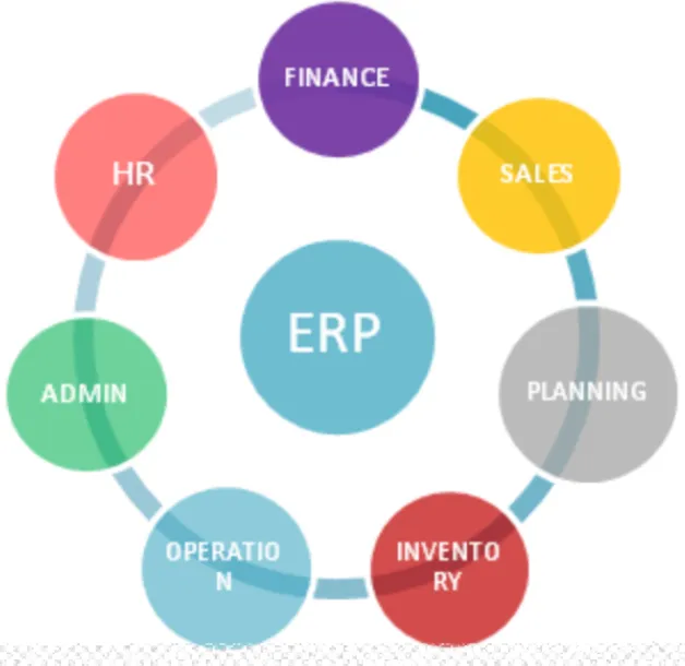 鞋业ERP新内核：不止核心优势，更是数字化转型的“中枢引擎”