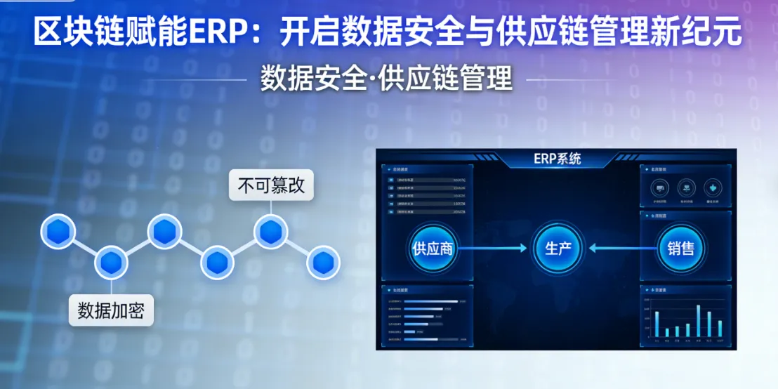 区块链赋能 ERP：开启数据安全与供应链管理新纪元