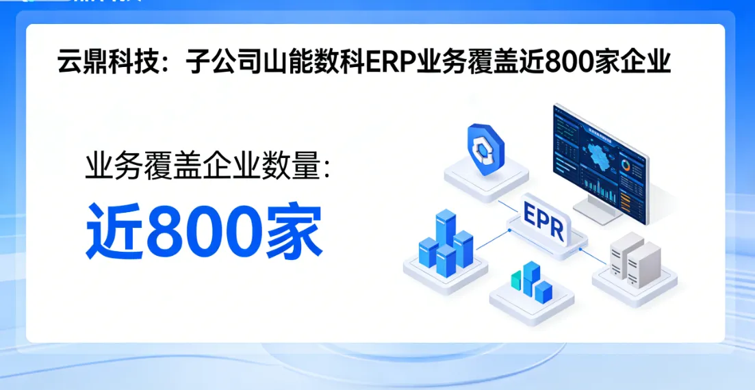 云鼎科技:子公司山能数科ERP业务覆盖近800家企业