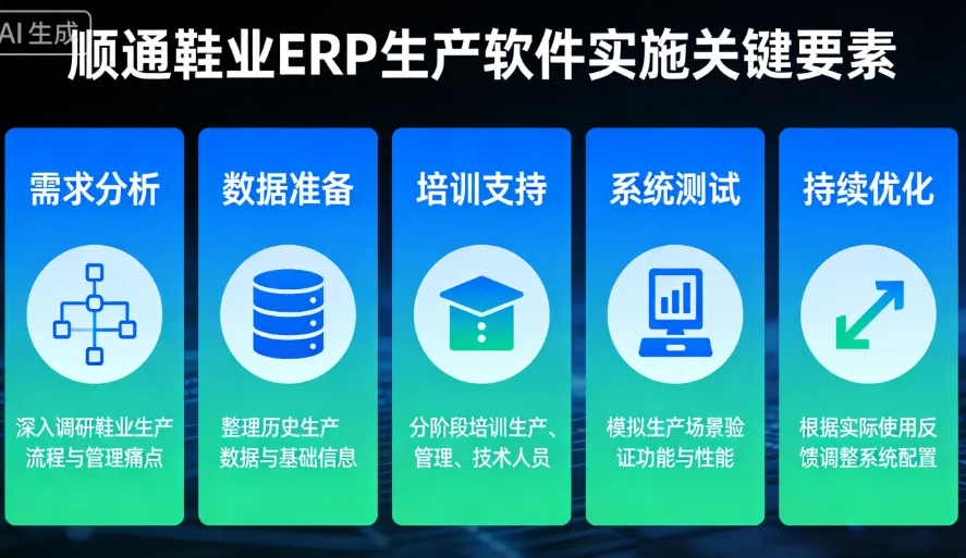 顺通鞋业ERP生产软件实施最为重要的有哪些呢？