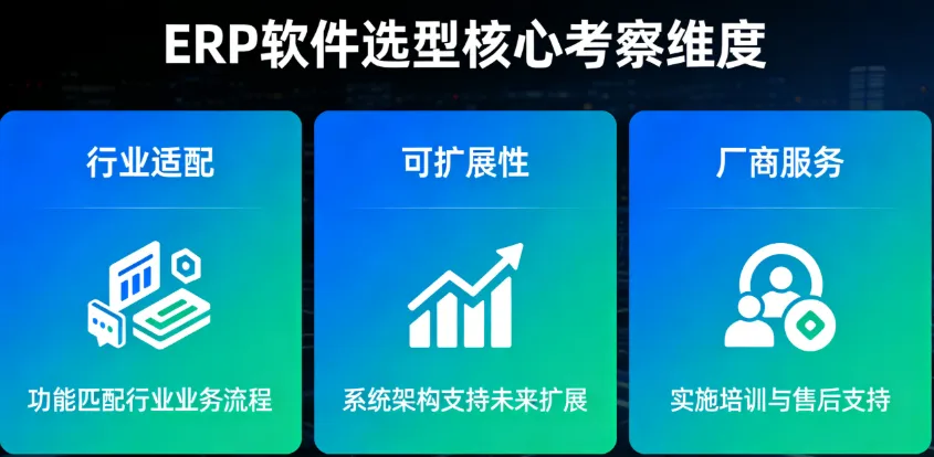 如何解决ERP软件与企业需求差异的矛盾？