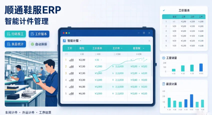 顺通鞋服ERP:以智能计件与全链协同,重构鞋业数字化生产体系