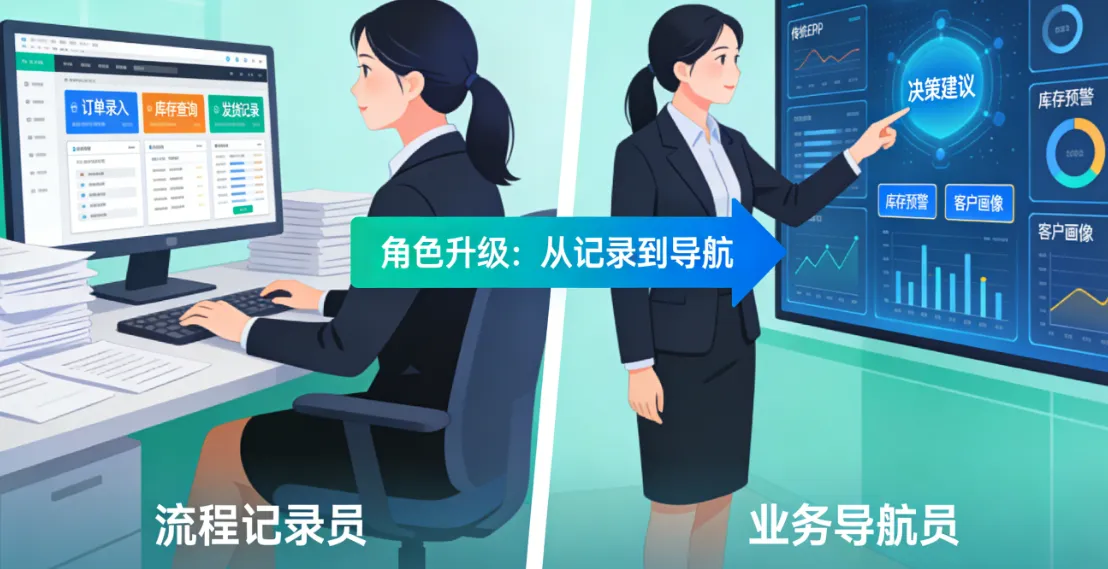 鞋服ERP“智变”：从流程记录员到业务导航员