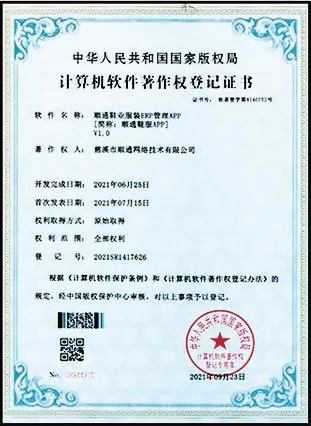 软件著作权