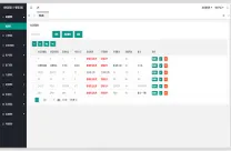 N2015-知识产权工作管理系统