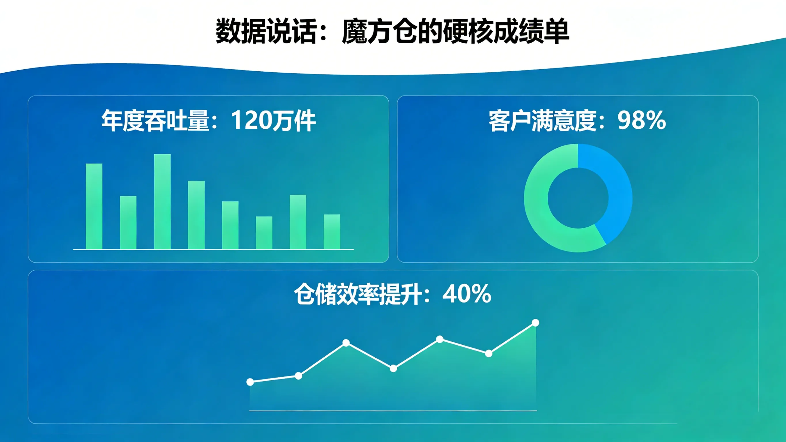 索密纳魔方仓破局：鞋服仓储从“人找货”到“货到人”的柔性革命