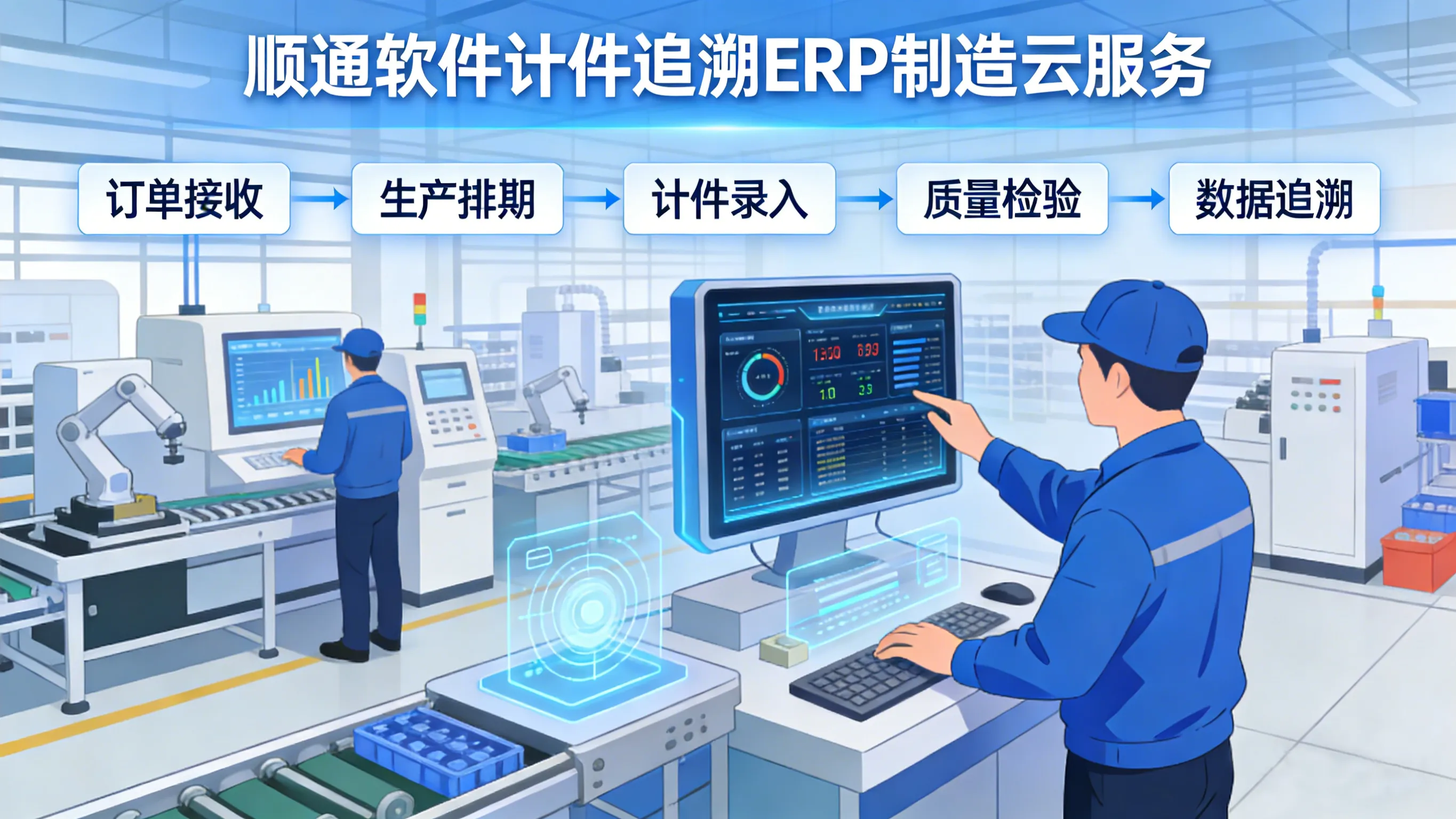 顺通软件构建“1+N”数字化产品矩阵,以复合云服务驱动企业增长