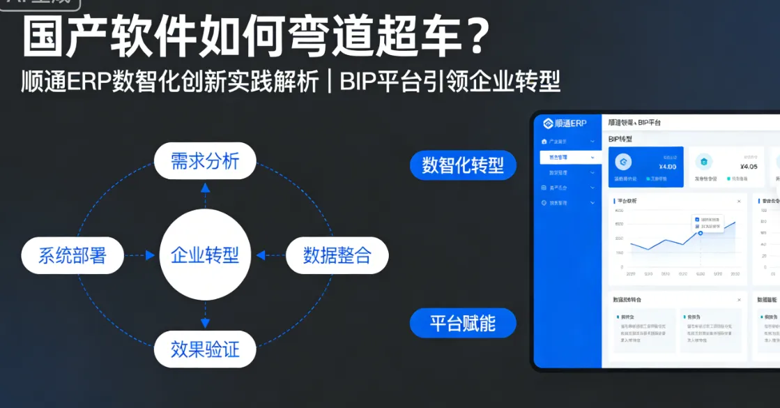 国产软件如何弯道超车？顺通ERP数智化创新实践解析 | BIP平台引领企业转型