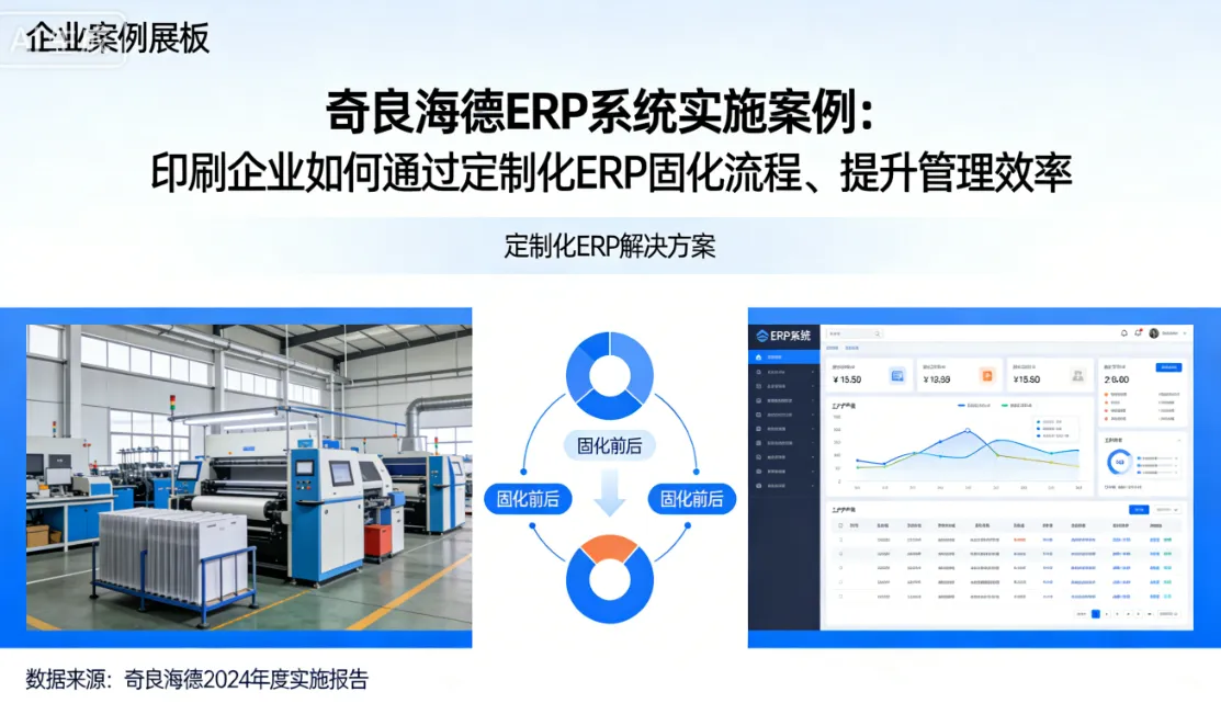 奇良海德ERP系统实施案例：印刷企业如何通过定制化ERP固化流程、提升管理效率