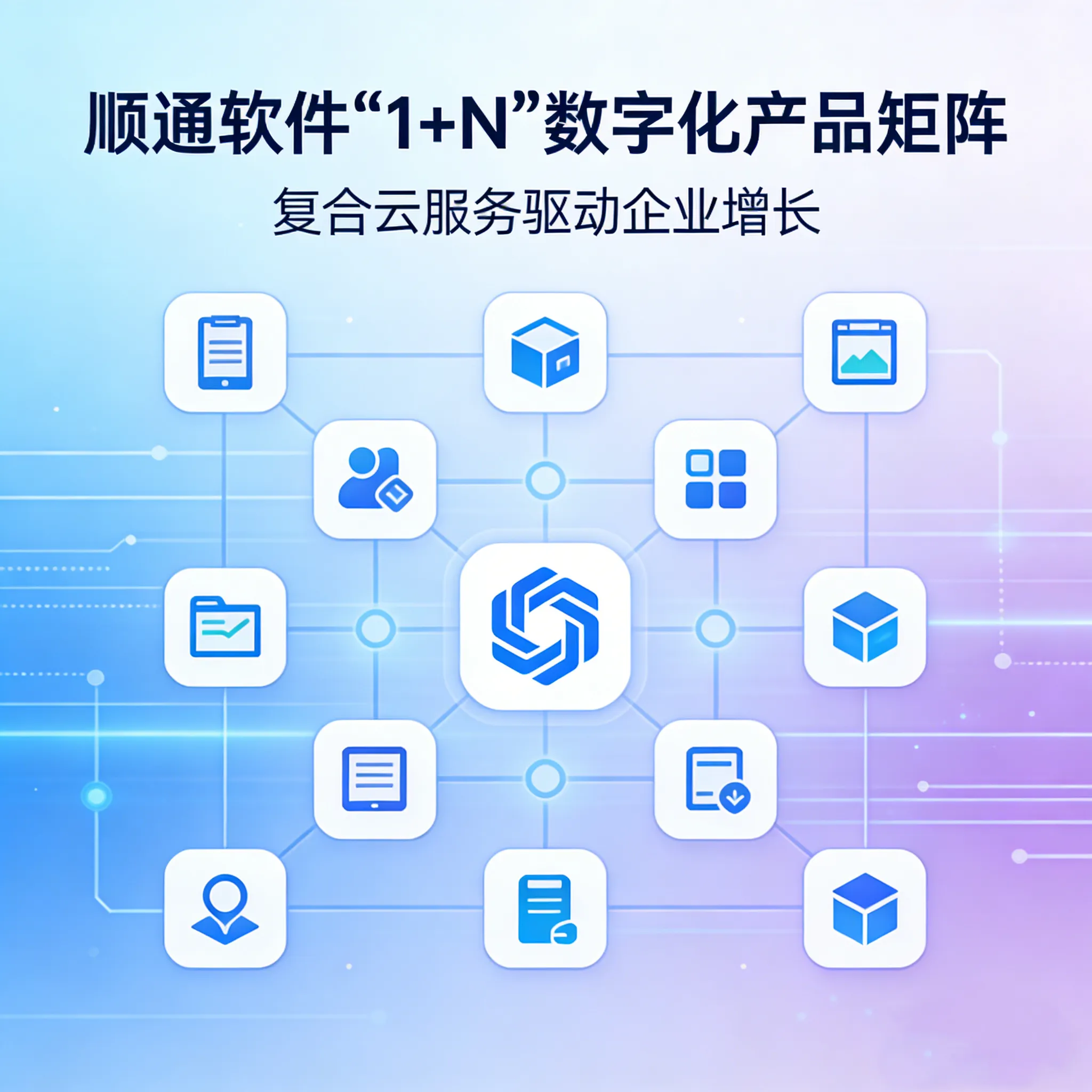 顺通软件构建“1+N”数字化产品矩阵，以复合云服务驱动企业增长