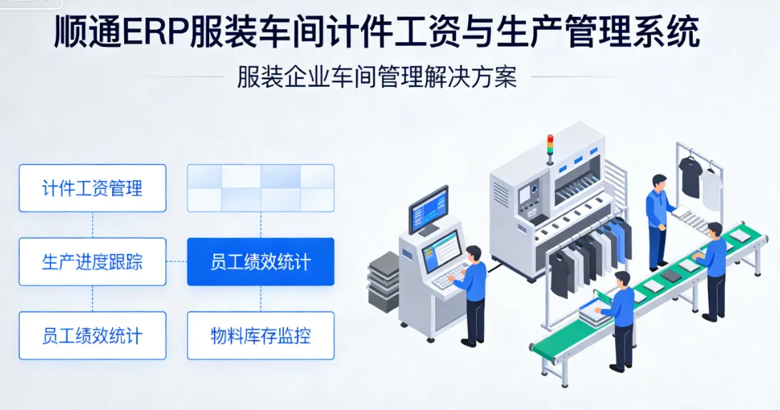 顺通ERP服装车间计件工资与生产管理系统 - 服装企业车间管理解决方案
