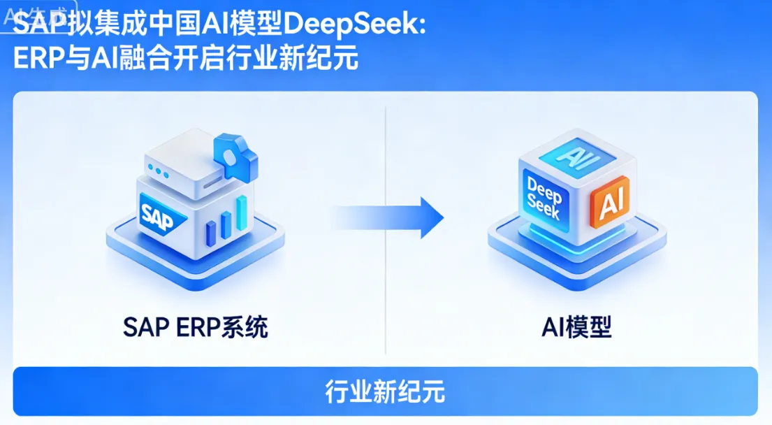 SAP拟集成中国AI模型DeepSeek：ERP与AI融合开启行业新纪元