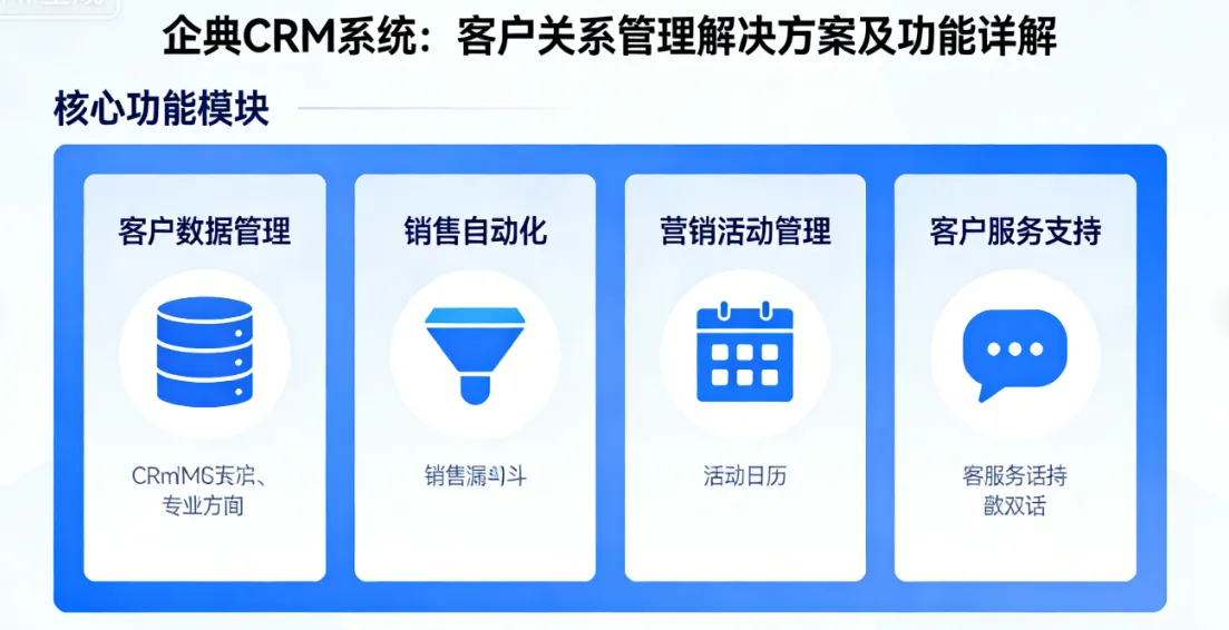 企典CRM系统:客户关系管理解决方案及功能详解