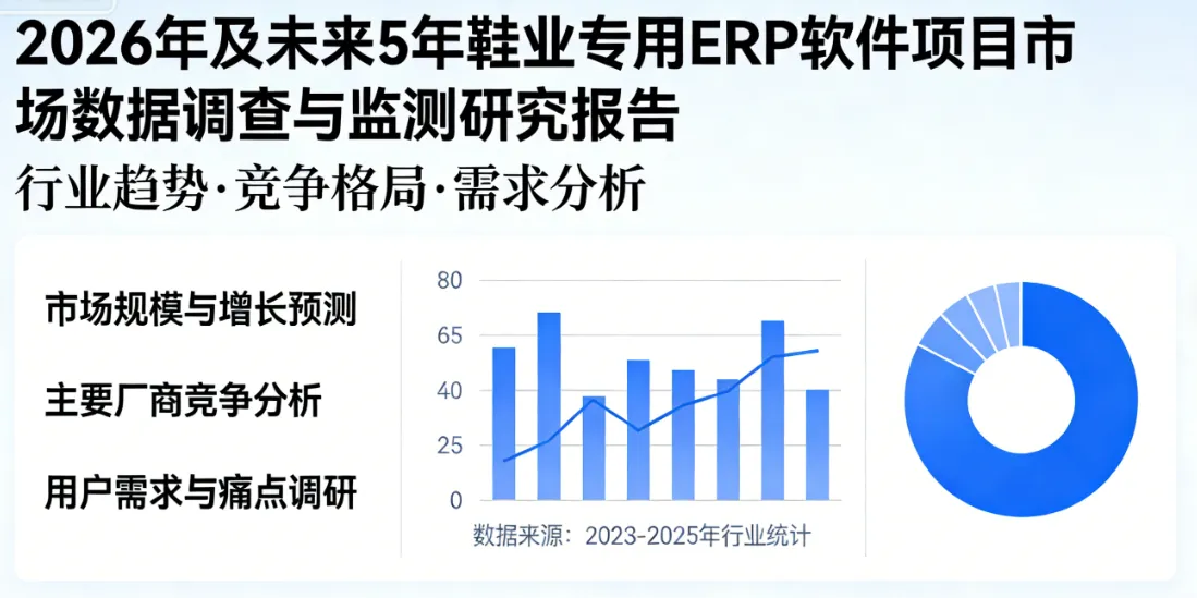 2026年及未来5年鞋业专用ERP软件项目市场数据调查、监测研究报告