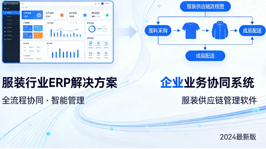 服装行业ERP解决方案_企业业务协同系统_服装供应链管理软件