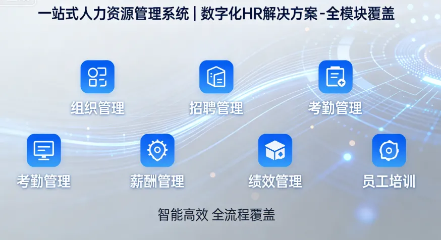 一站式人力资源管理系统 | 数字化HR解决方案 - 全模块覆盖