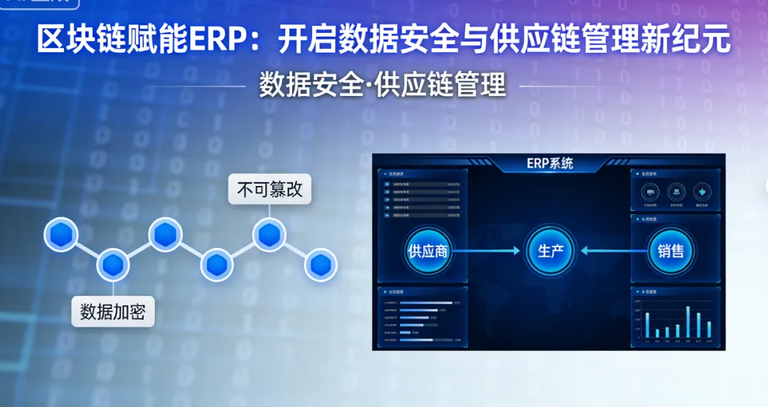 国产ERP替代加速：央国企信创政策下的机遇与挑战
