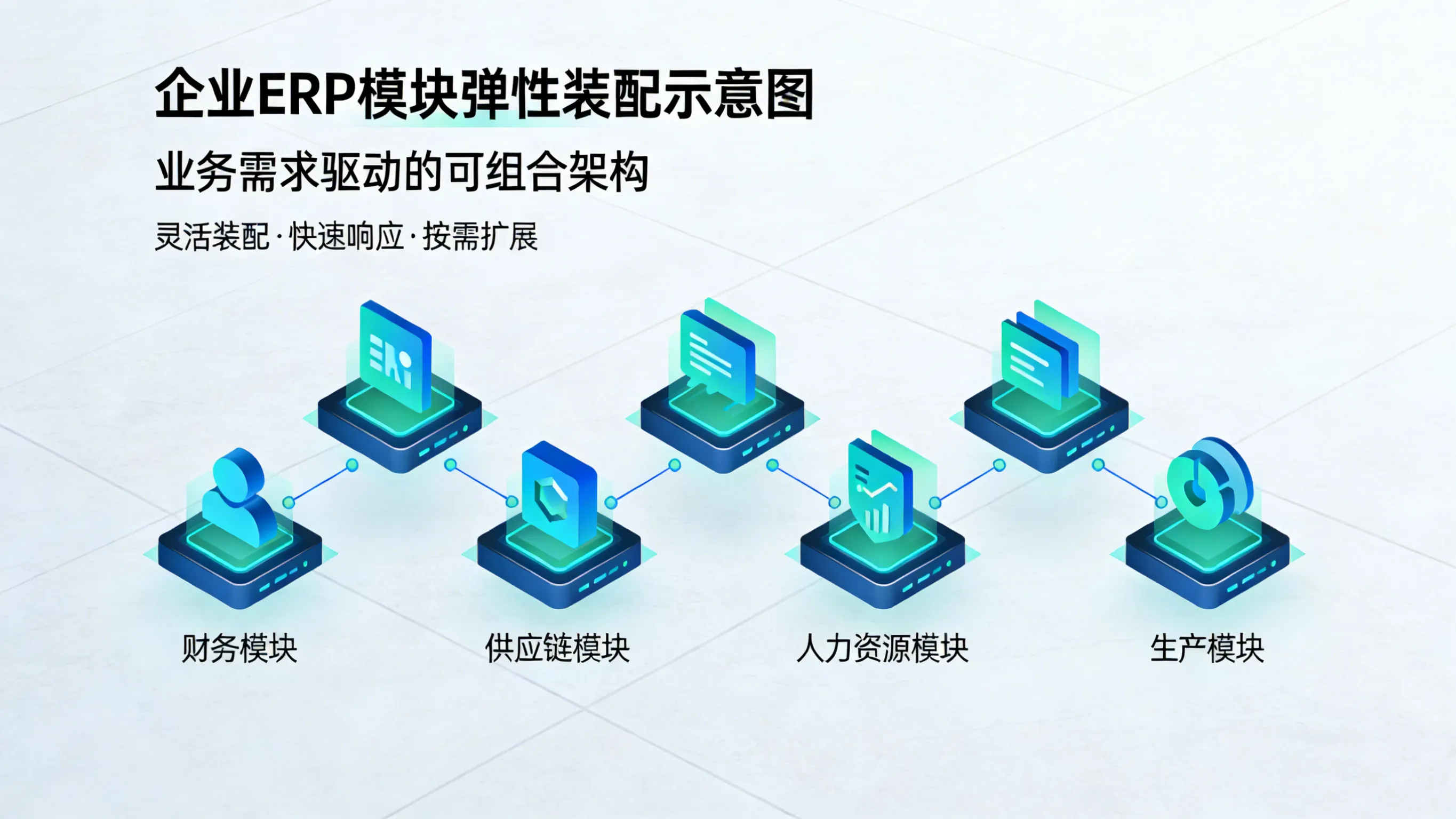 2026鞋服ERP选型风向突变:企业不再问“谁最强”,只算“几年回本”