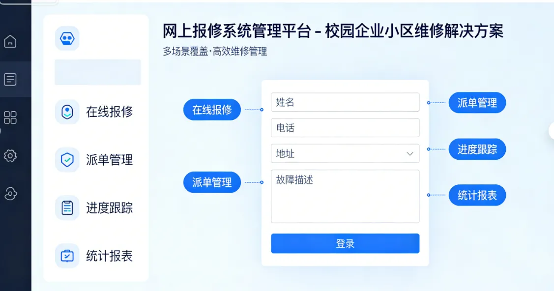网上报修系统管理平台 - 校园企业小区维修解决方案