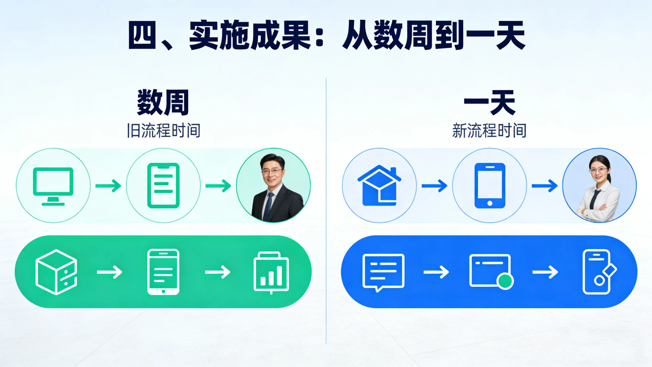 百万SKU的“全球大脑”:英国Clarks用SAP HANA将交付周期从周缩至天