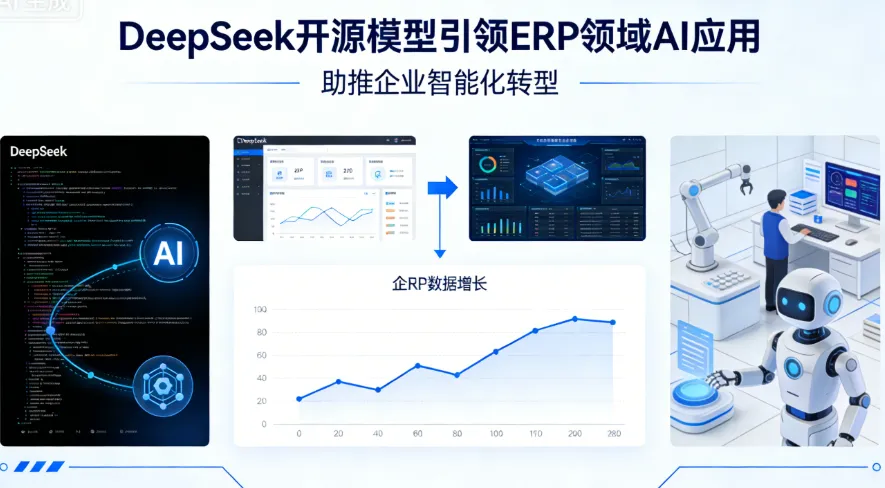 DeepSeek开源模型引领ERP领域AI应用，助推企业智能化转型