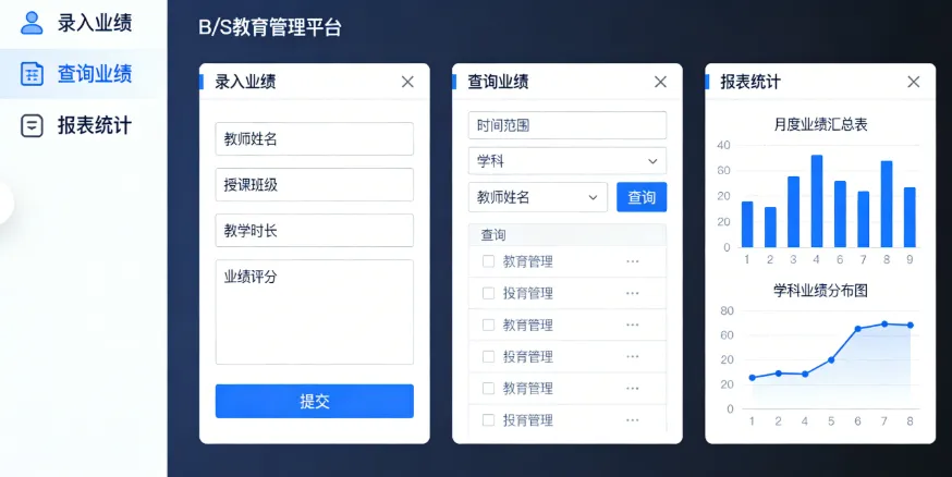 教师信息管理系统 - B/S模式教育管理平台 | 教师业绩录入、查询与报表统计