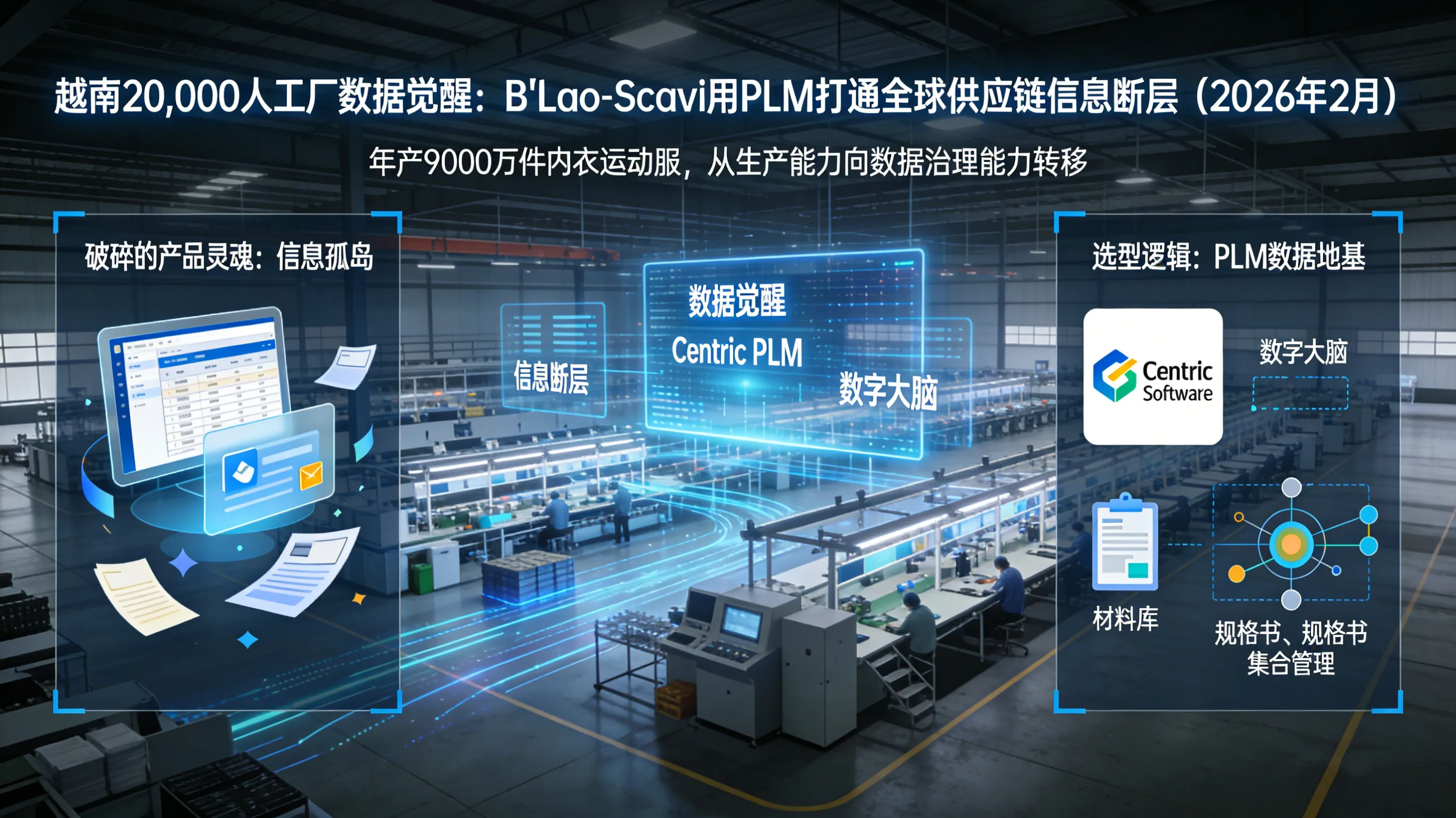 越南20,000人工厂“数据觉醒”：B‘Lao-Scavi用PLM打通全球供应链“信息断层”