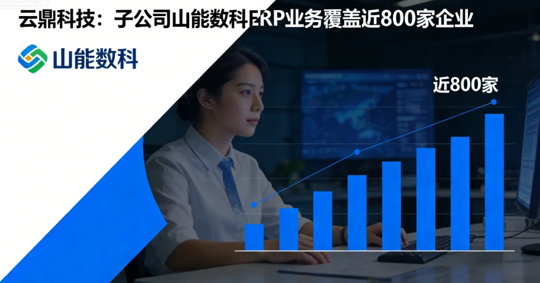 云鼎科技:子公司山能数科ERP业务覆盖近800家企业