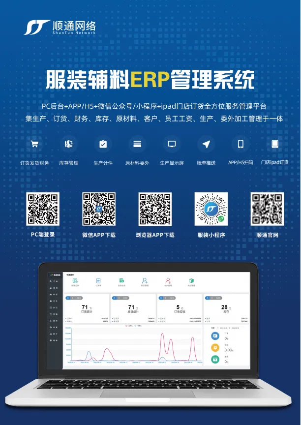 服装管理软件ERP