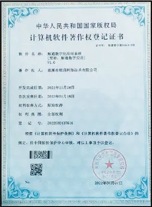 软件著作权