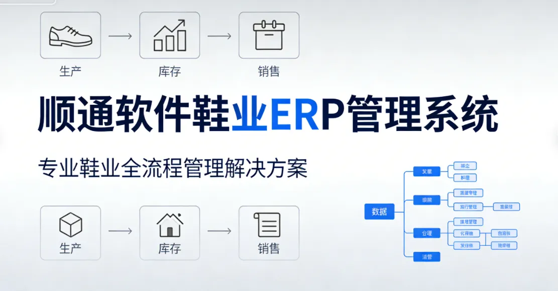 顺通软件鞋业ERP管理系统 - 专业鞋业全流程管理解决方案