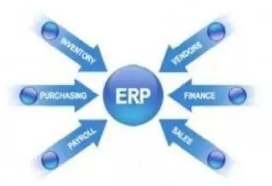 ERP赋能中小鞋企：数字化转型的逆袭剧本，从生存到突围