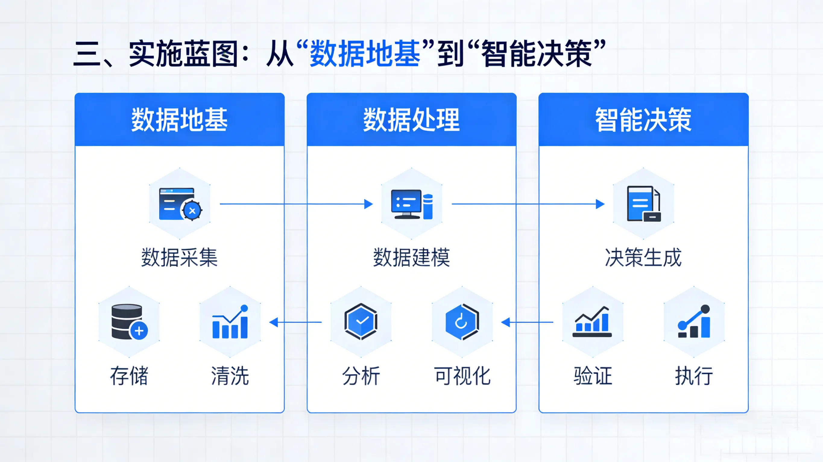 孟加拉鞋企的“数字跳板”:OMC用InStep ERP破解南亚制造困局