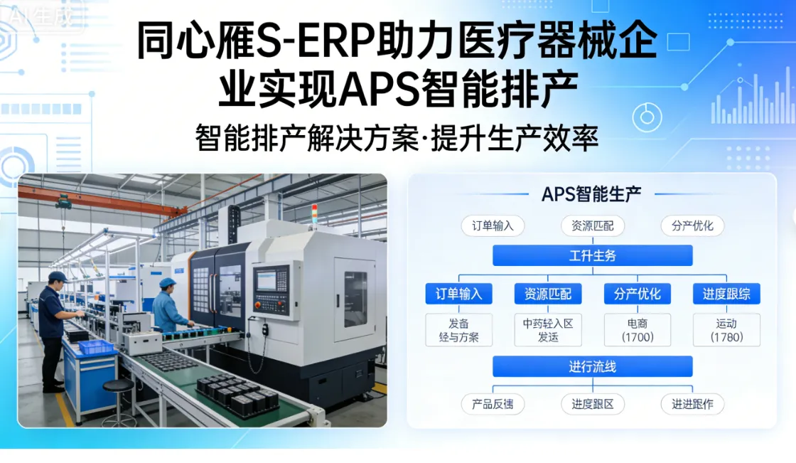 同心雁 S - ERP 助力医疗器械企业实现 APS 智能排产