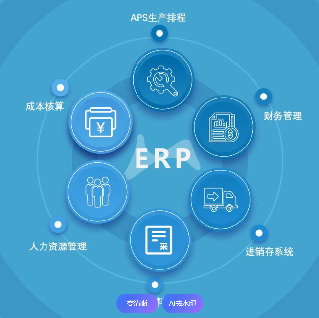 解耦、重组、赋能：模块化集成战略引领企业敏捷进化