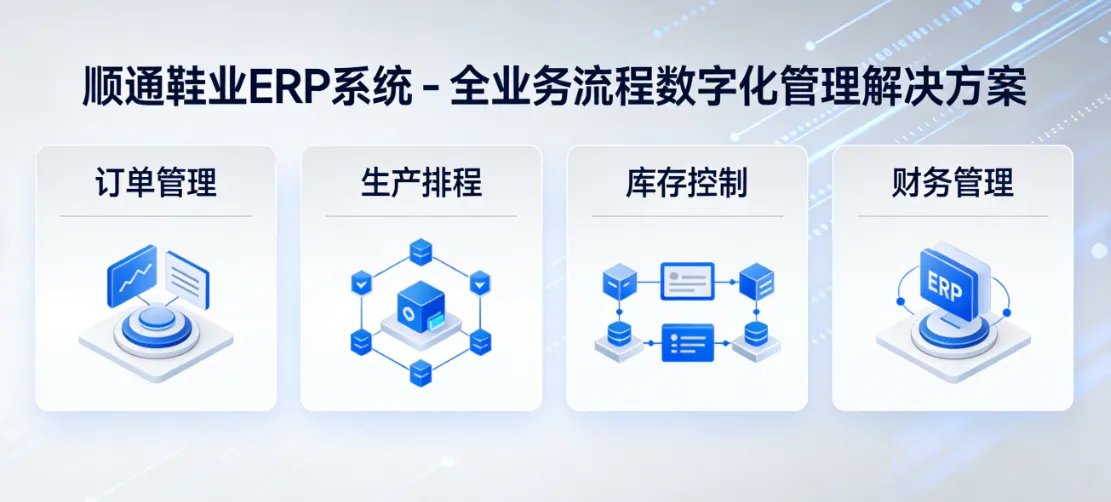 顺通鞋业ERP系统 - 全业务流程数字化管理解决方案