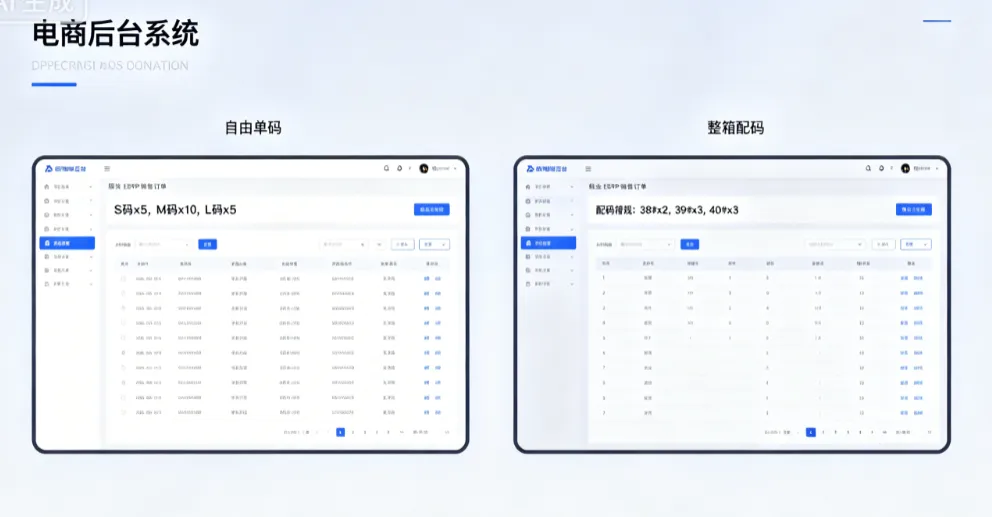 服装ERP与鞋业ERP核心差异全解析（商品、生产、销售全维度）