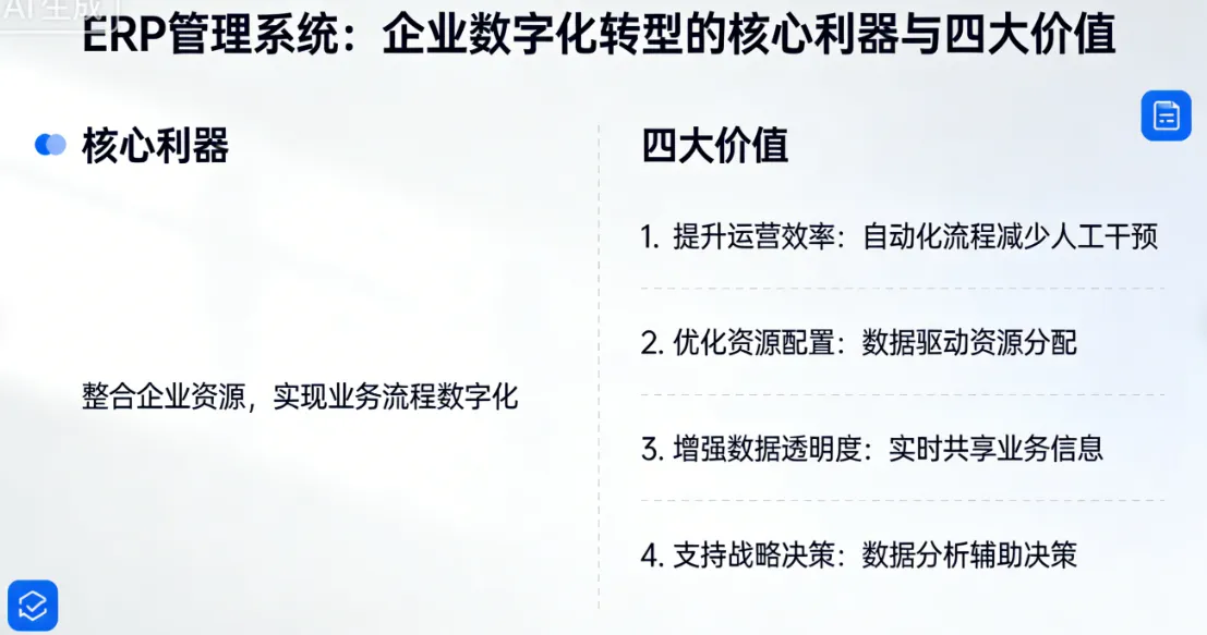 ERP管理系统：企业数字化转型的核心利器与四大价值