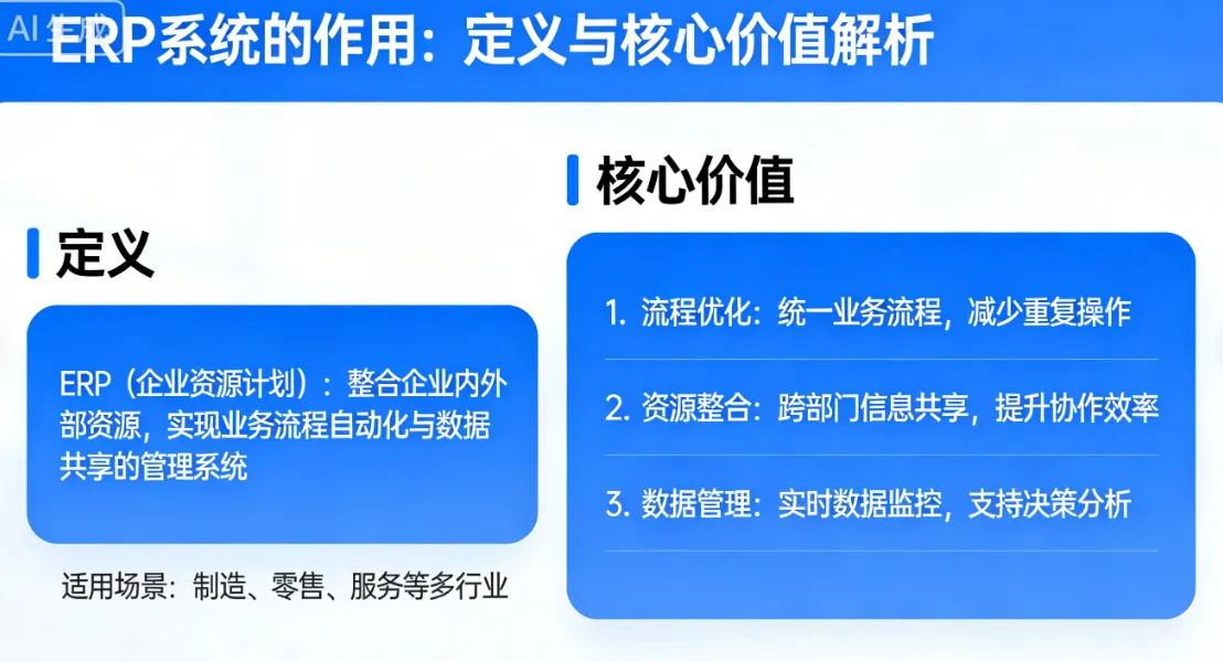 ERP系统的作用：定义与核心价值解析