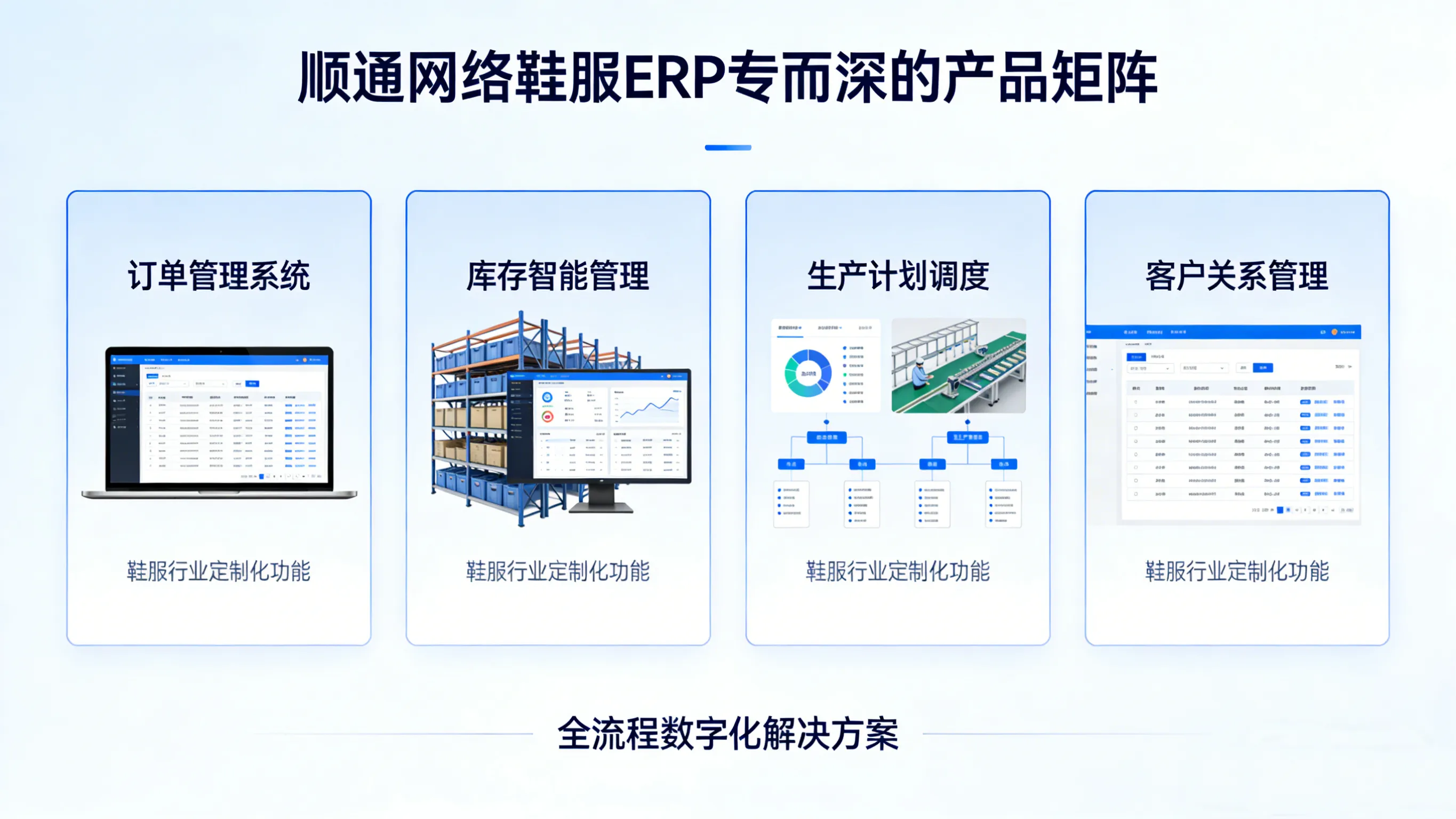慈溪顺通网络：深耕鞋服ERP十五年，用“专而深”打造本土软件标杆