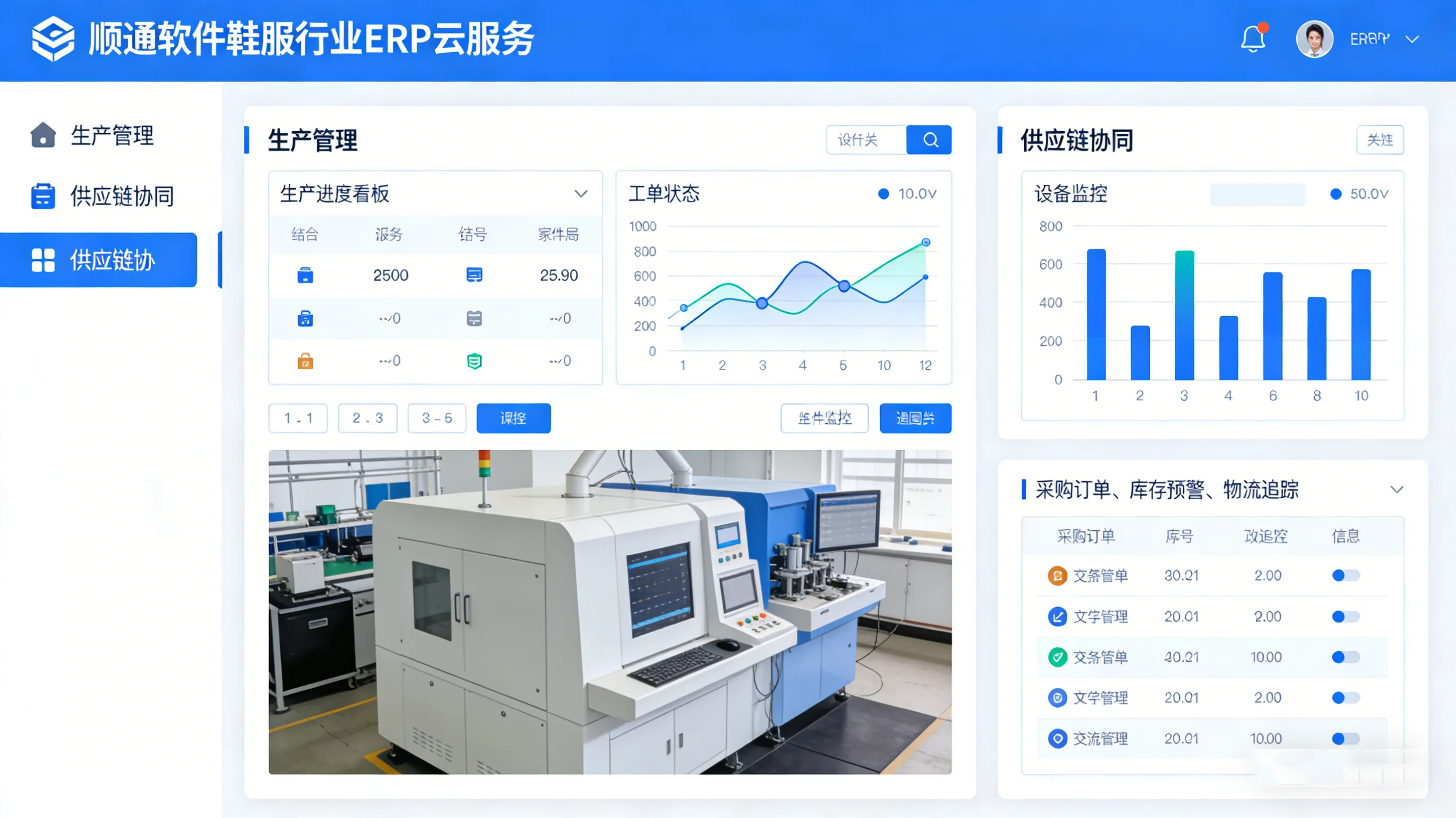 顺通软件深耕垂直行业，以专业ERP云服务赋能企业数字化转型